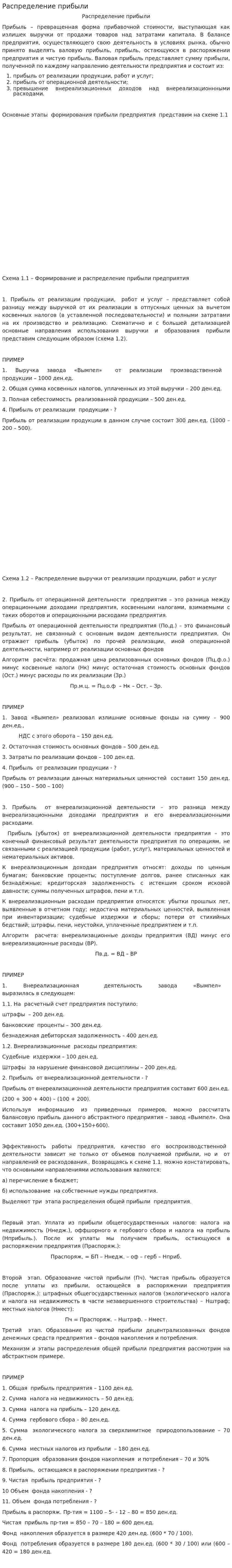 Распределение прибыли