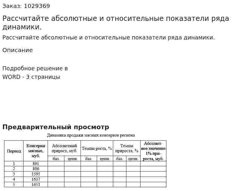 Рассчитайте абсолютные и относительные показатели ряда динамики. 
