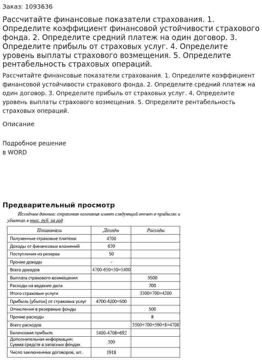Рассчитайте финансовые показатели страхования.  1.	Определите коэффициент финансовой устойчивости страхового фонда.  2.	Определите средний платеж на один договор.  3.	Определите прибыль от страховых услуг.  4.	Определите уровень выплаты страхового возмещения.  5.	Определите рентабельность страховых операций. 