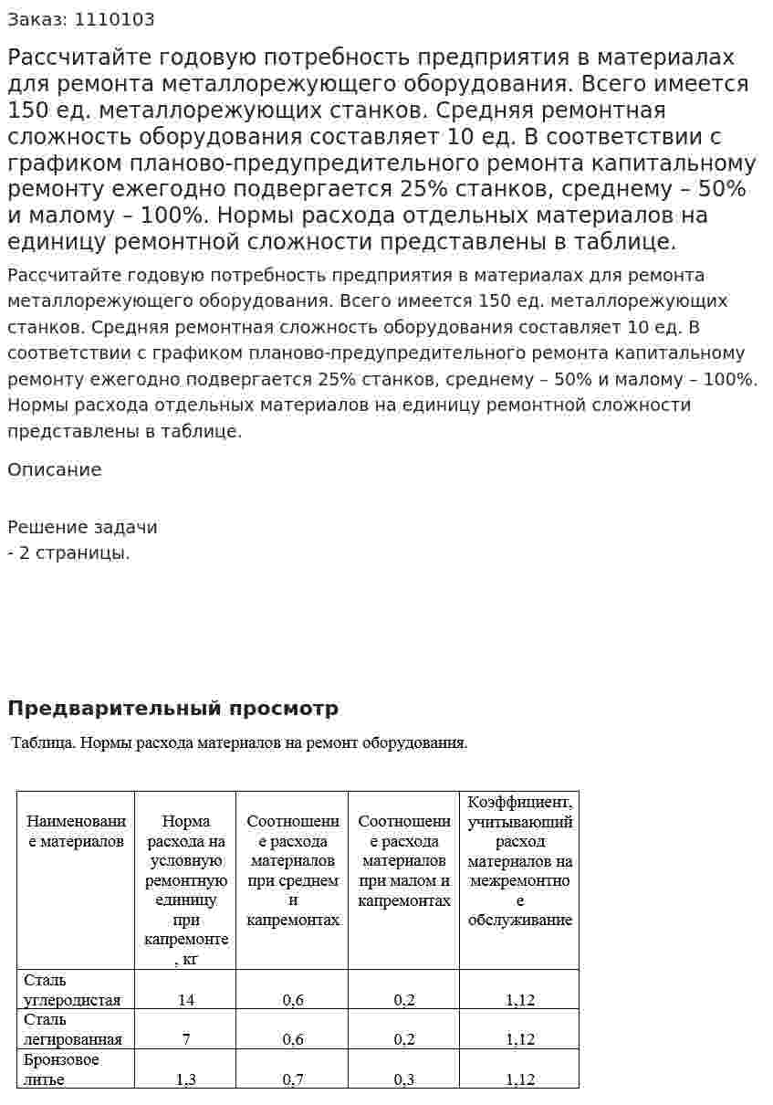 Рассчитайте годовую потребность предприятия в материалах для ремонта металлорежующего оборудования. Всего имеется 150 ед. металлорежующих станков. Средняя ремонтная сложность оборудования составляет 10 ед. В соответствии с графиком планово-предупредительного ремонта капитальному ремонту ежегодно подвергается 25% станков, среднему – 50% и малому – 100%. Нормы расхода отдельных материалов на единицу ремонтной сложности представлены в таблице. 