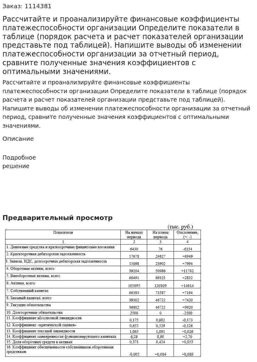 Рассчитайте и проанализируйте финансовые коэффициенты платежеспособности организации  Определите показатели в таблице (порядок расчета и расчет показателей организации представьте под таблицей). Напишите выводы об изменении платежеспособности организации за отчетный период, сравните полученные значения коэффициентов с оптимальными значениями. 