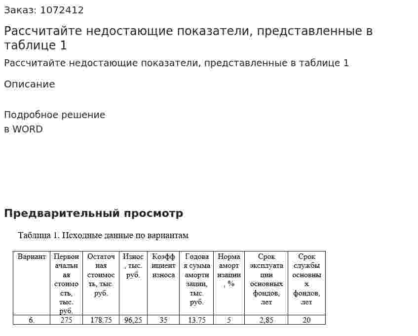 Рассчитайте недостающие показатели, представленные в таблице 1 