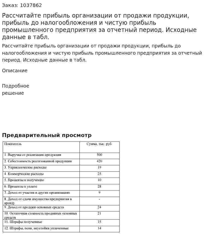 Рассчитайте прибыль организации от продажи продукции, прибыль до налогообложения и чистую прибыль промышленного предприятия за отчетный период. Исходные данные в табл.  