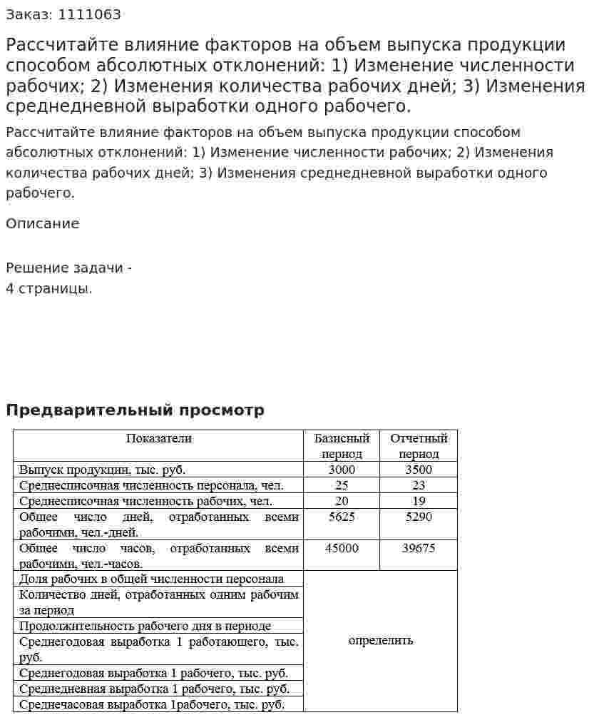 Рассчитайте влияние факторов на объем выпуска продукции способом абсолютных отклонений: 1)	Изменение численности рабочих; 2)	Изменения количества рабочих дней; 3)	Изменения среднедневной выработки одного рабочего. 