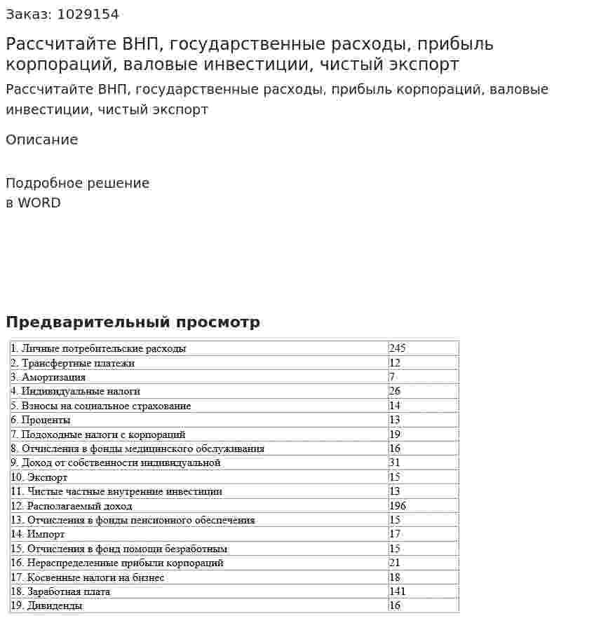 Рассчитайте ВНП, государственные расходы, прибыль корпораций, валовые инвестиции, чистый экспорт 