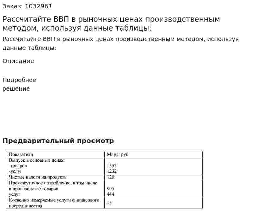 Рассчитайте ВВП в рыночных ценах производственным методом, используя данные таблицы: 