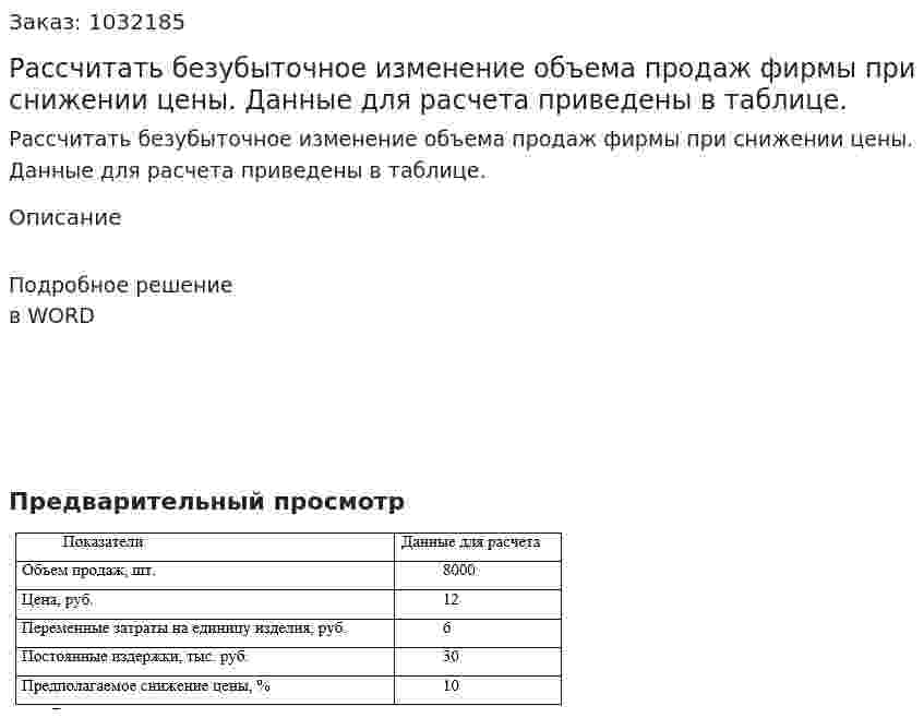 Рассчитать безубыточное изменение объема продаж фирмы при снижении цены. Данные для расчета приведены в таблице. 
