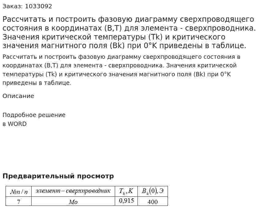Рассчитать и построить фазовую диаграмму сверхпроводящего состояния в координатах (B,T)   для элемента - сверхпроводника. Значения критической температуры (Tk) и критического значения магнитного поля  (Bk) при 0°K  приведены в таблице. 