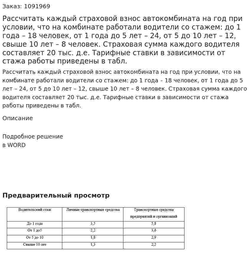 Рассчитать каждый страховой взнос автокомбината на год при условии, что на комбинате работали водители со стажем: до 1 года – 18 человек, от 1 года до 5 лет – 24, от 5 до 10 лет – 12, свыше 10 лет – 8 человек. Страховая сумма каждого водителя составляет 20 тыс. д.е.  Тарифные ставки в зависимости от стажа работы приведены в табл. 