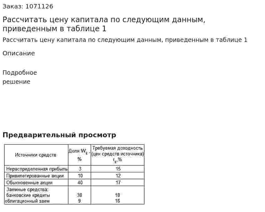 Рассчитать цену капитала по следующим данным, приведенным в таблице 1 
