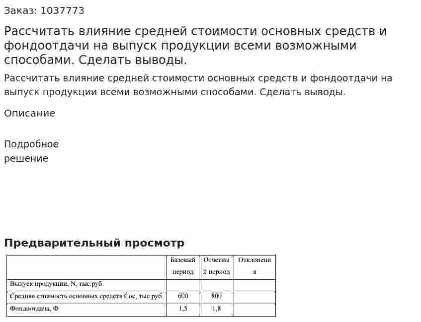 Рассчитать влияние средней стоимости основных средств и фондоотдачи на выпуск продукции всеми возможными способами. Сделать выводы.  