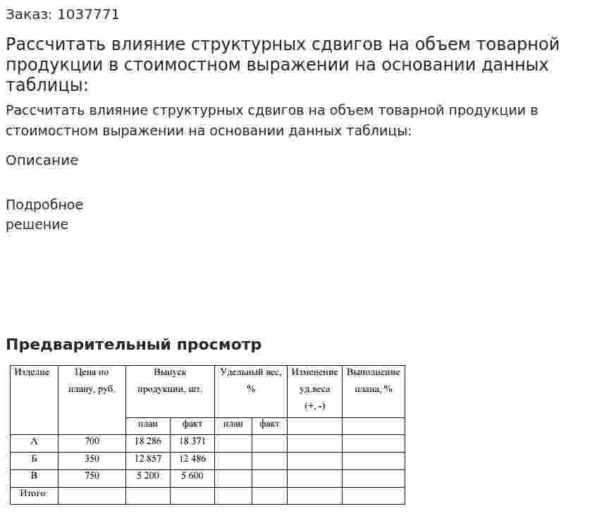 Рассчитать влияние структурных сдвигов на объем товарной продукции в стоимостном выражении на основании данных таблицы:  
