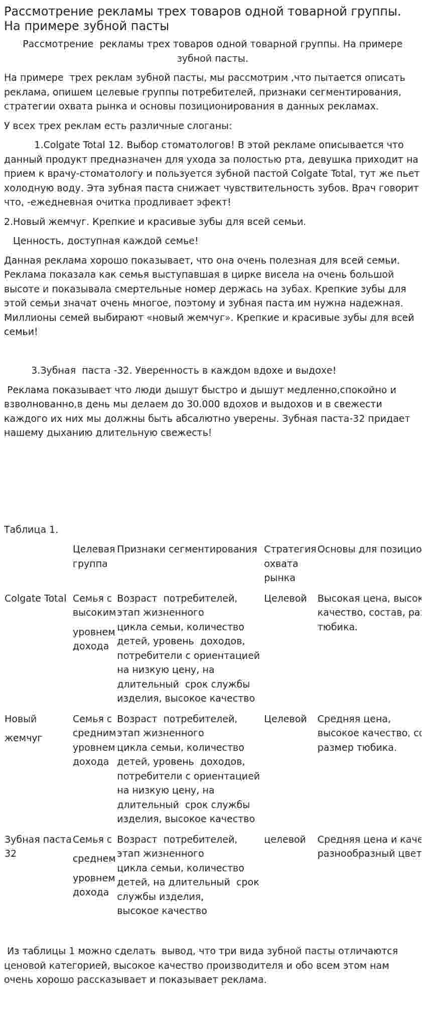Рассмотрение рекламы трех товаров одной товарной группы. На примере зубной пасты