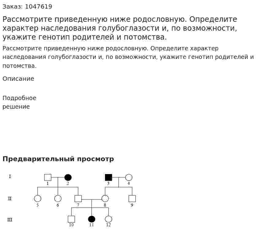 Рассмотрите приведенную ниже родословную. Определите характер наследования голубоглазости и, по возможности, укажите генотип родителей и потомства. 
