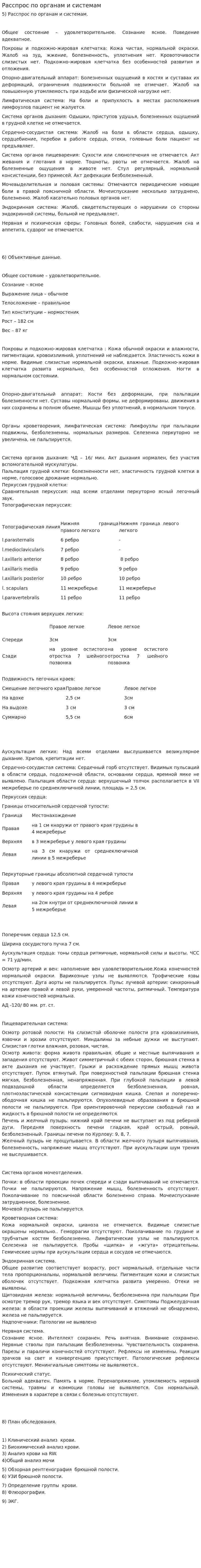 Расспрос по органам и системам