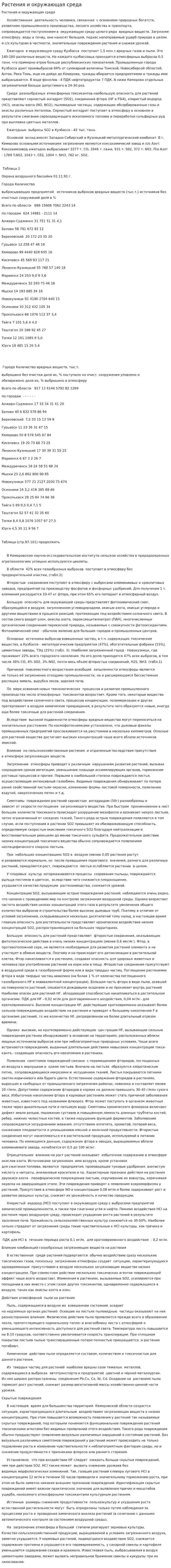 Растения и окружающая среда