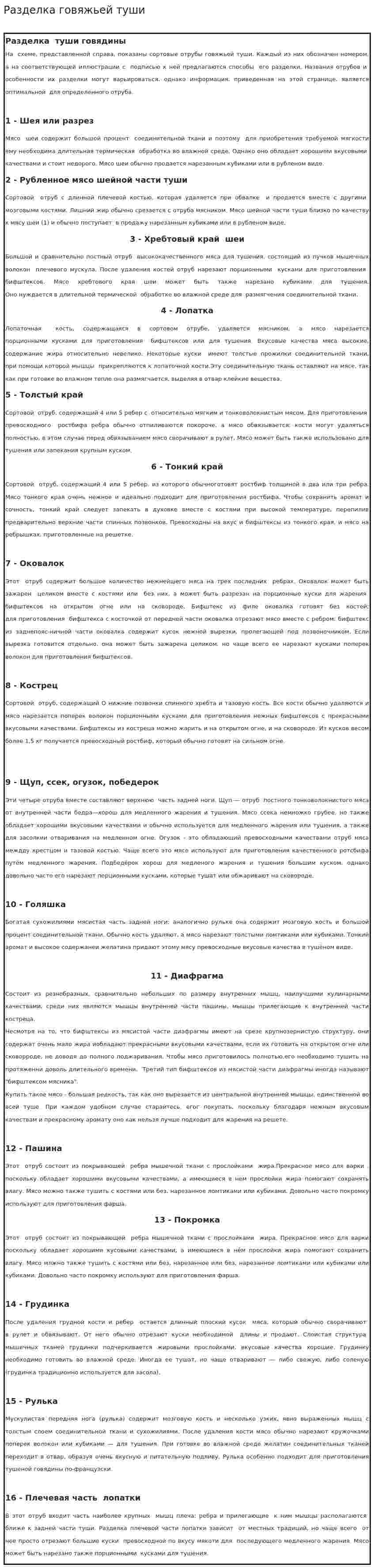 Разделка говяжьей туши