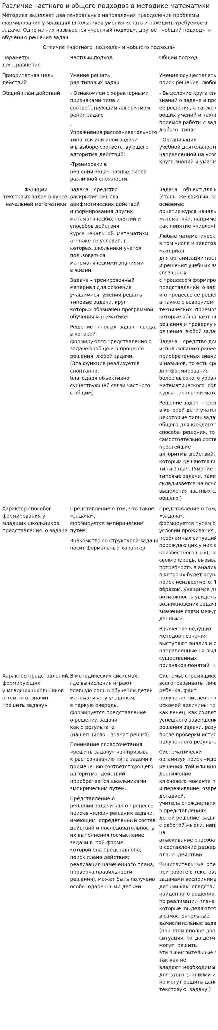 Различие частного и общего подходов в методике математики