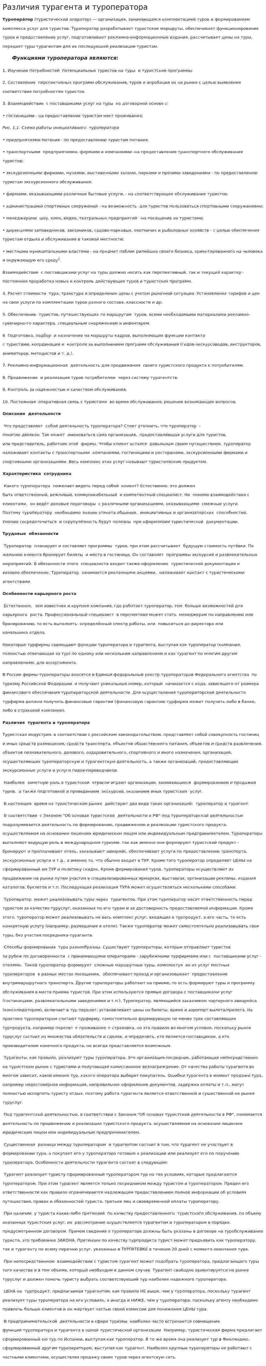 Различия турагента и туроператора