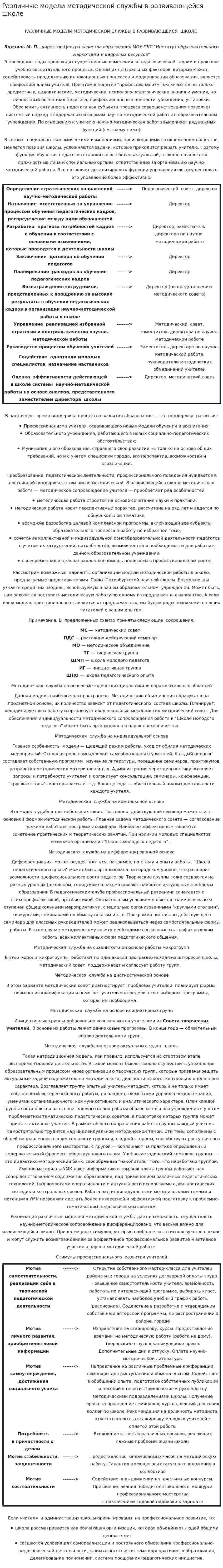 Различные модели методической службы в развивающейся школе