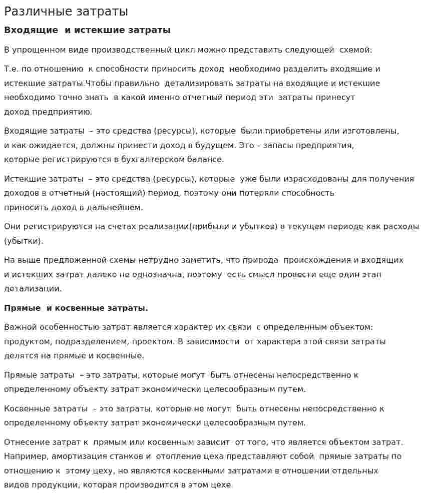 Различные затраты