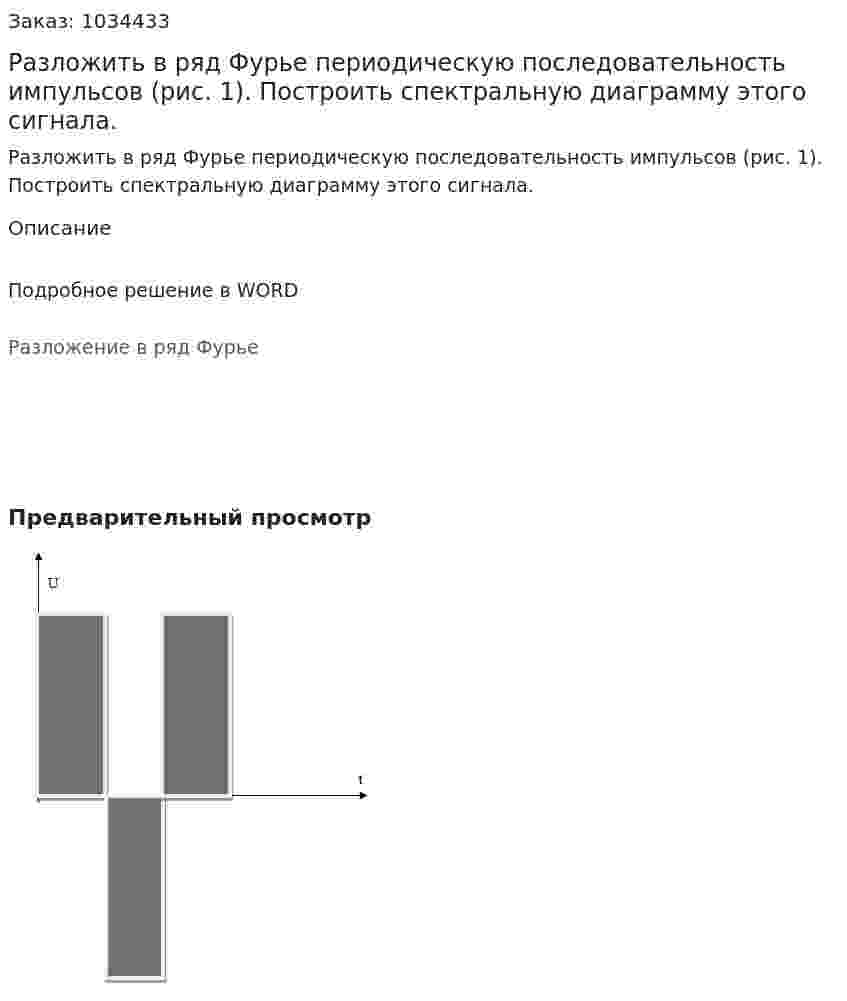 Разложить в ряд Фурье периодическую последовательность импульсов (рис. 1). Построить спектральную диаграмму этого сигнала. 