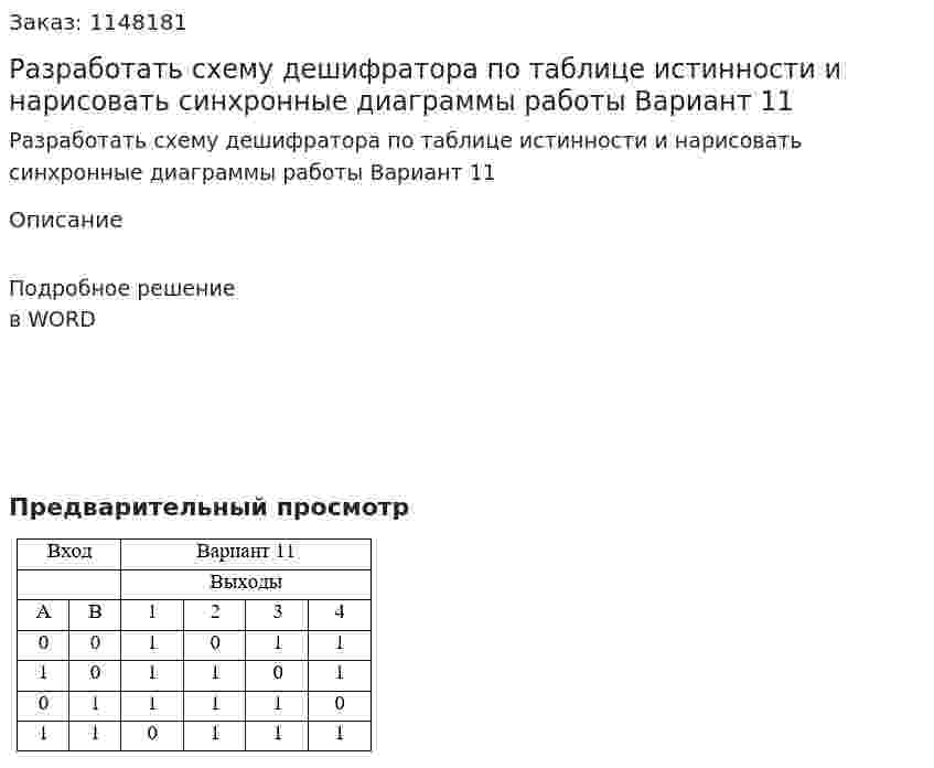Разработать схему дешифратора по таблице истинности и нарисовать синхронные диаграммы работы Вариант 11 