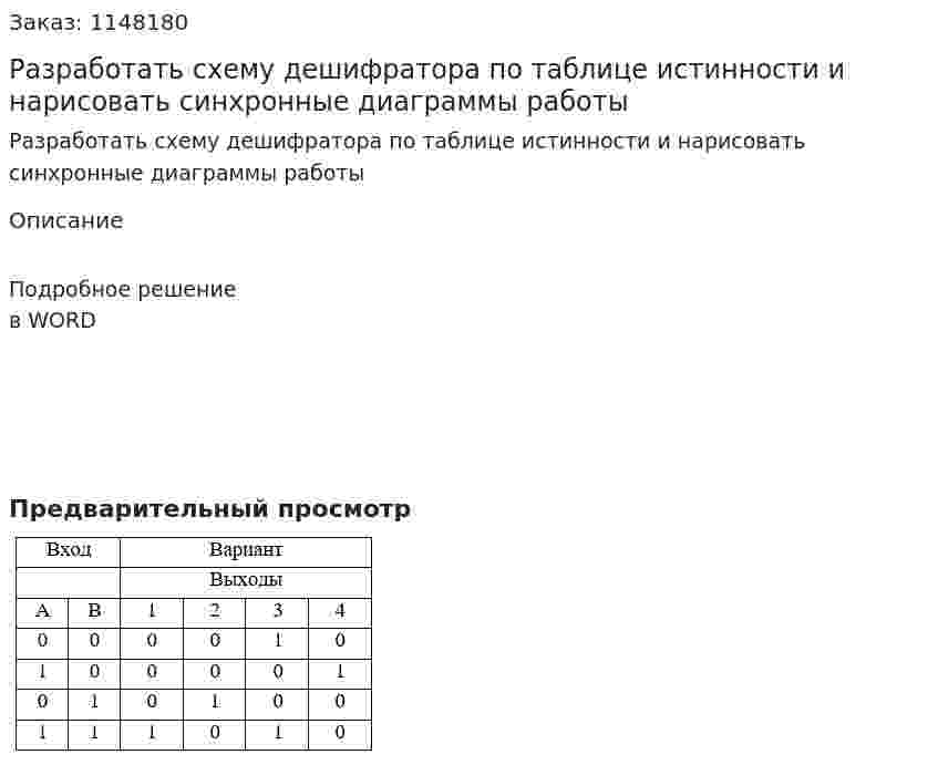 Разработать схему дешифратора по таблице истинности и нарисовать синхронные диаграммы работы 