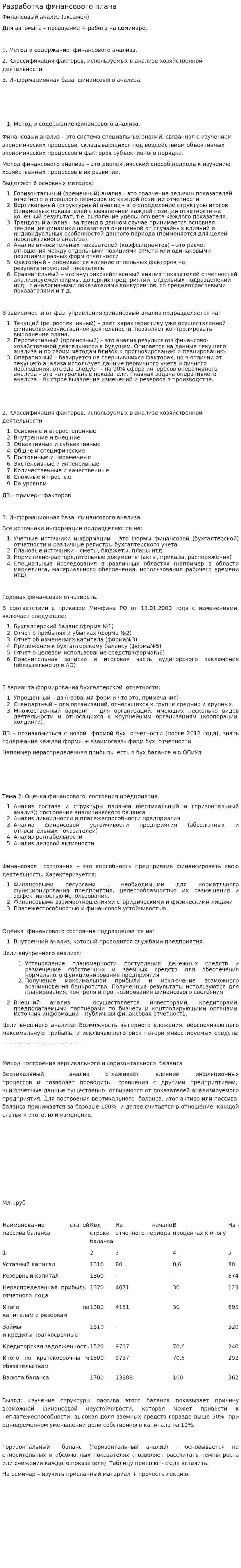 Разработка финансового плана