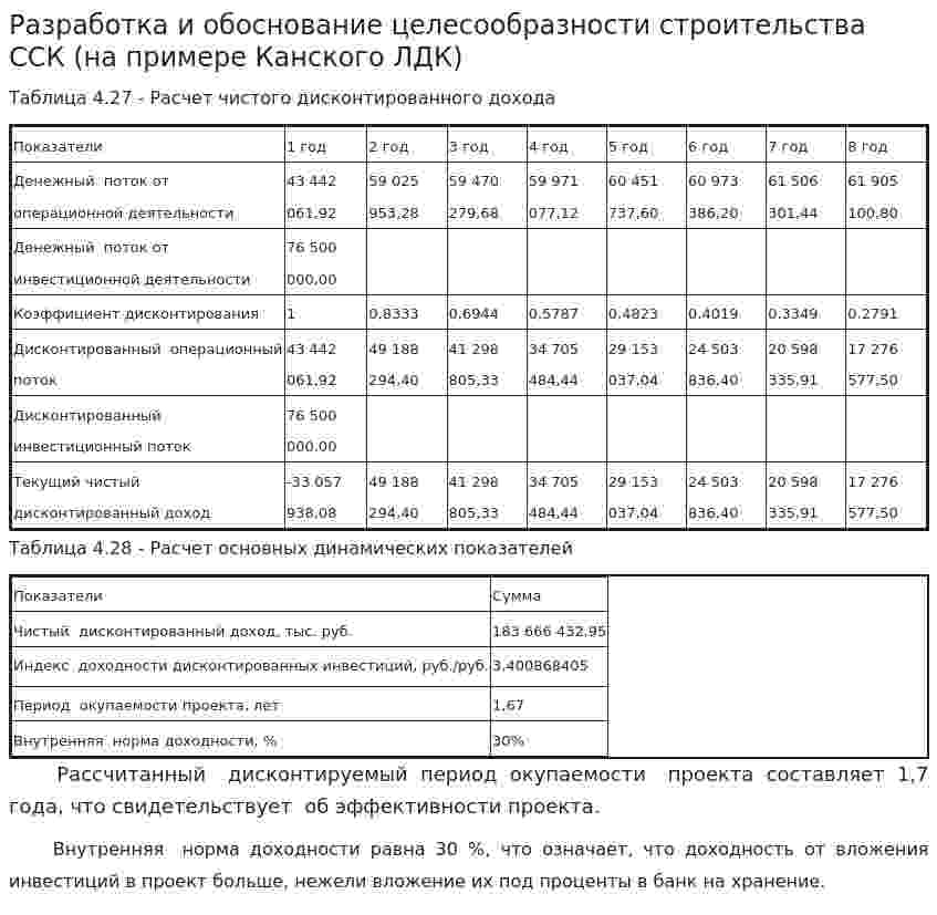 Разработка и обоснование целесообразности строительства ССК (на примере Канского ЛДК)