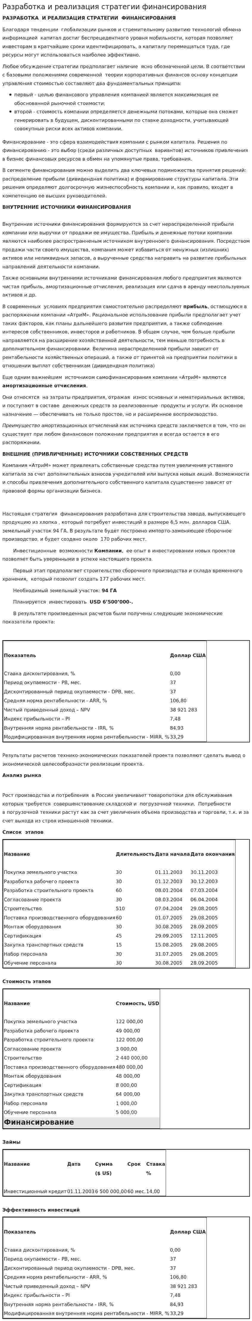 Разработка и реализация стратегии финансирования
