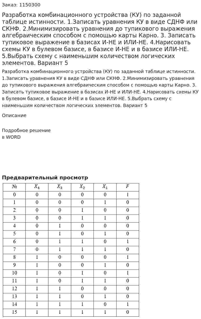Разработка комбинационного устройства (КУ) по заданной таблице истинности. 1.Записать уравнения КУ в виде СДНФ или СКНФ. 2.Минимизировать уравнения до тупикового выражения алгебраическим способом с помощью карты Карно. 3. Записать тупиковое выражение в базисах И-НЕ и ИЛИ-НЕ. 4.Нарисовать схемы КУ в булевом базисе, в базисе И-НЕ и в базисе ИЛИ-НЕ. 5.Выбрать схему с наименьшим количеством логических элементов. Вариант 5 