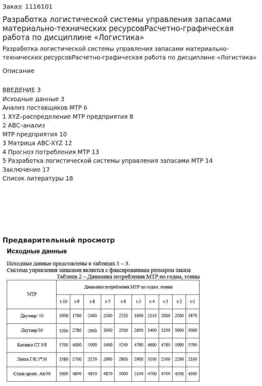 Разработка логистической системы управления запасами материально-технических ресурсовРасчетно-графическая работа по дисциплине «Логистика» 