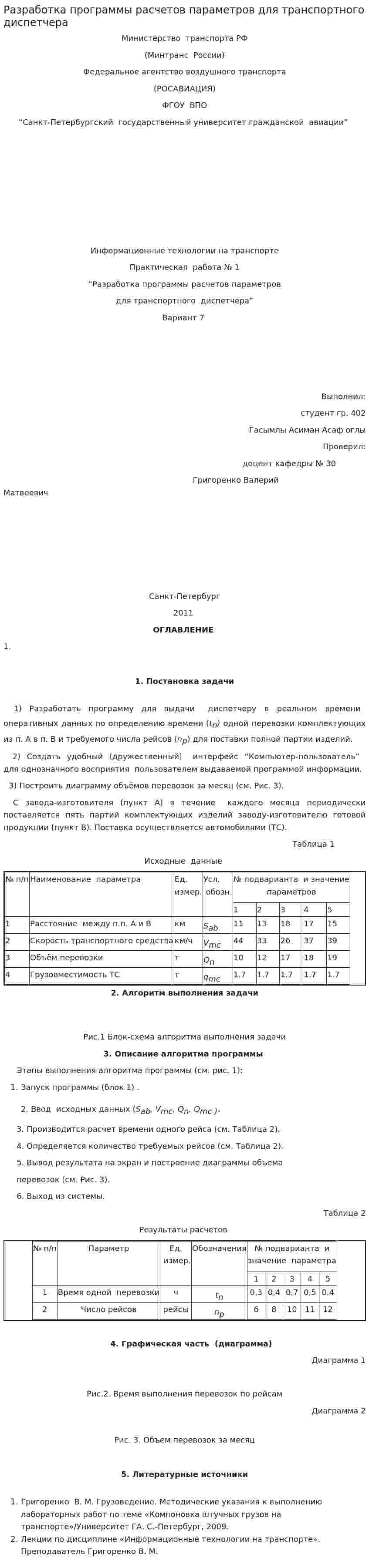 Разработка программы расчетов параметров для транспортного диспетчера
