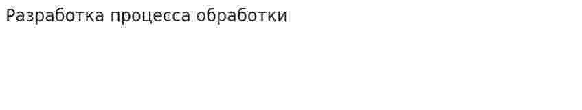 Разработка процесса обработки