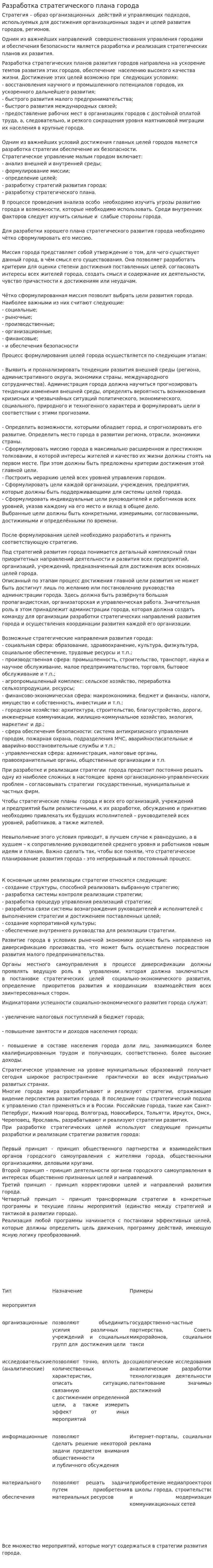 Разработка стратегического плана города
