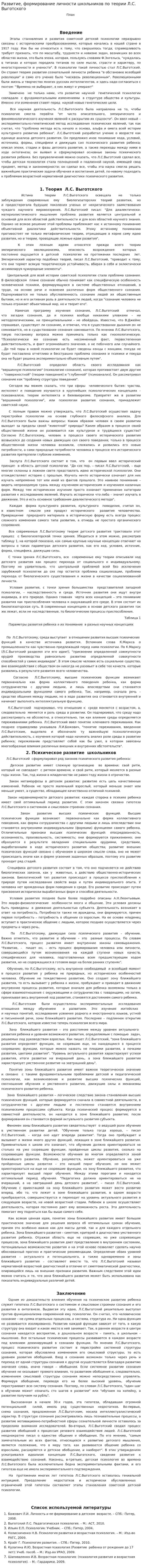 Развитие, формирование личности школьников по теории Л.С. Выготского