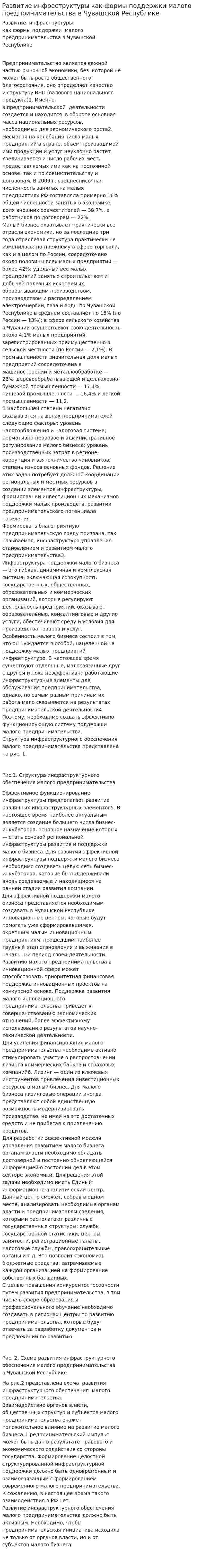 Развитие инфраструктуры как формы поддержки малого предпринимательства в Чувашской Республике