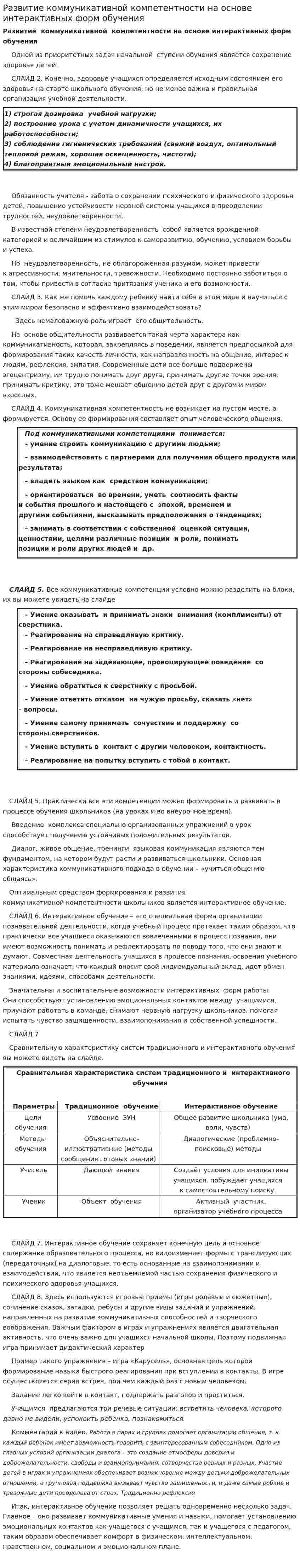 Развитие коммуникативной компетентности на основе интерактивных форм обучения