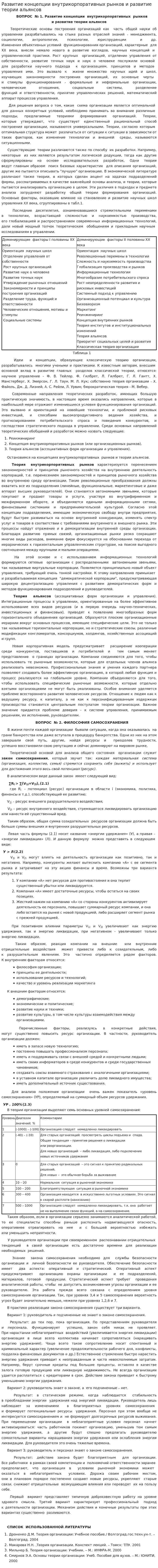 Развитие концепции внутрикорпоративных рынков и развитие теории альянсов