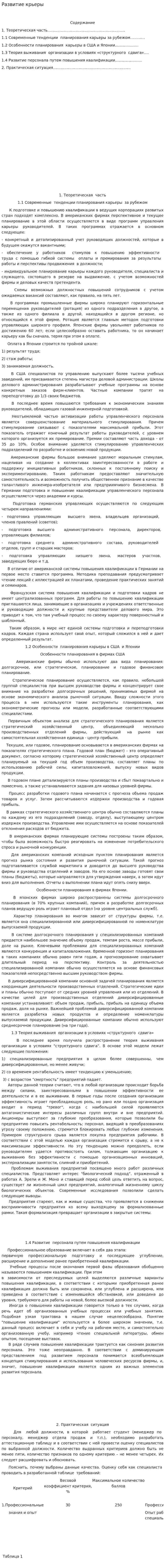 Развитие крьеры