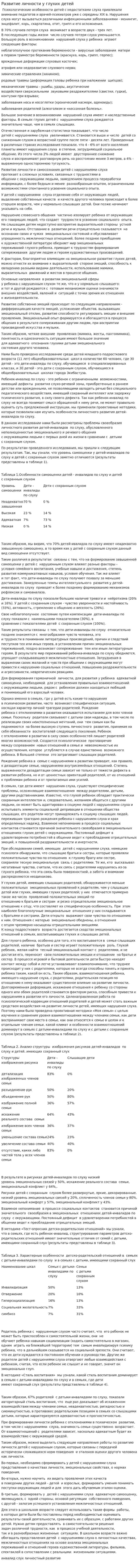 Развитие личности у глухих детей