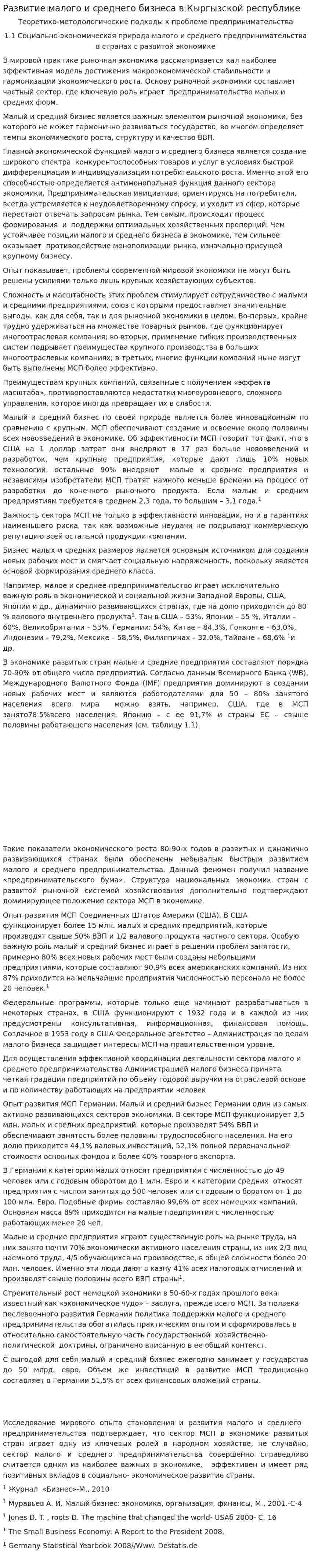 Развитие малого и среднего бизнеса в Кыргызской республике
