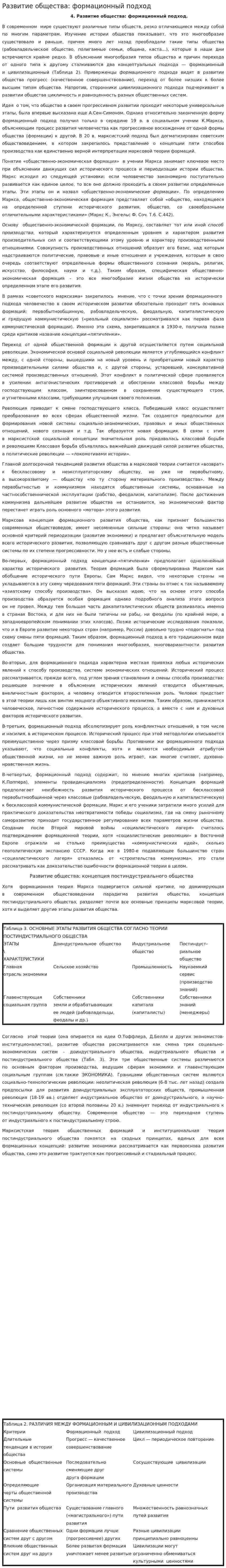 Развитие общества: формационный подход