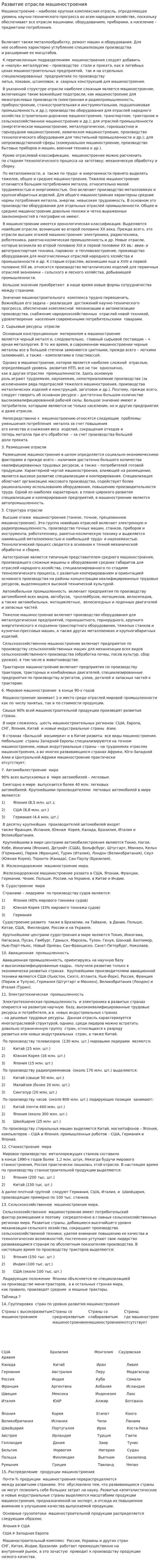 Развитие отрасли машиностроения
