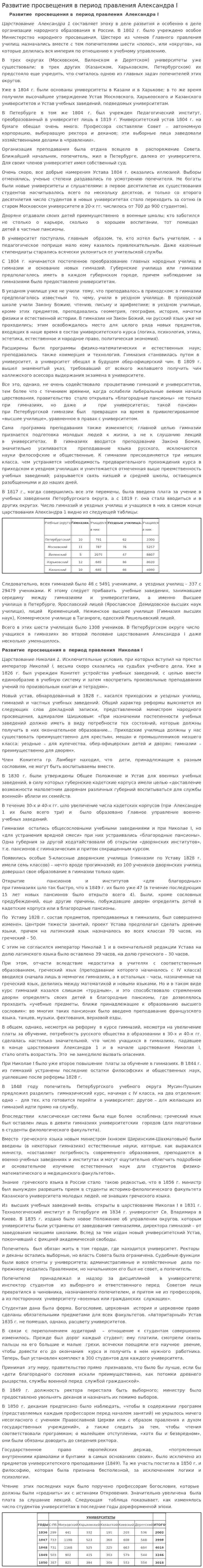 Развитие просвещения в период правления Александра I