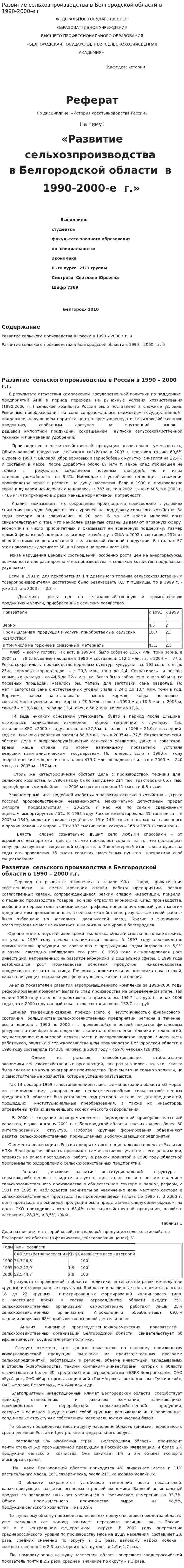 Развитие сельхозпроизводства в Белгородской области в 1990-2000-е г