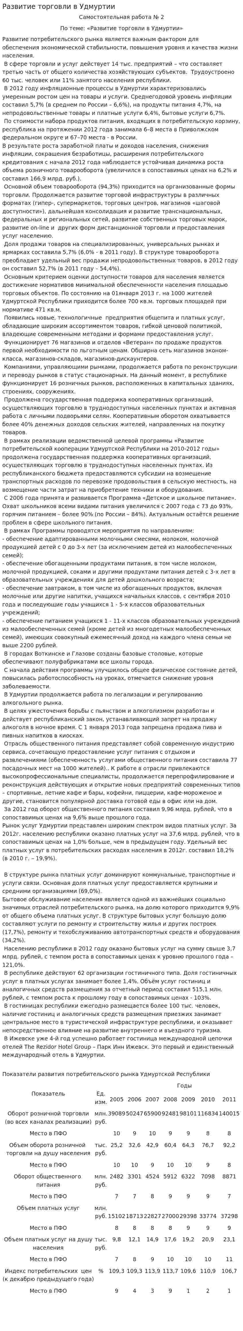 Развитие торговли в Удмуртии