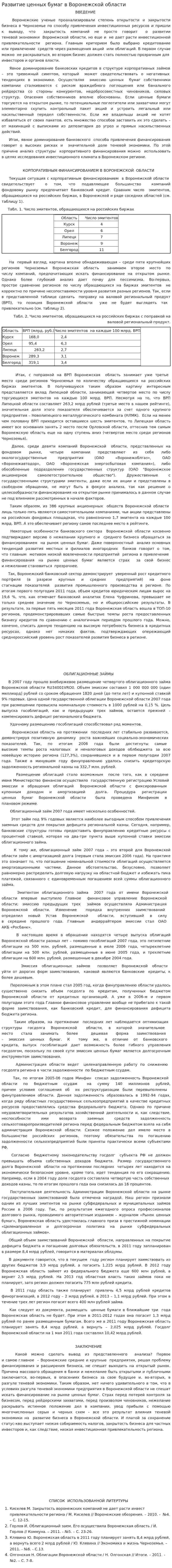 Развитие ценных бумаг в Воронежской области