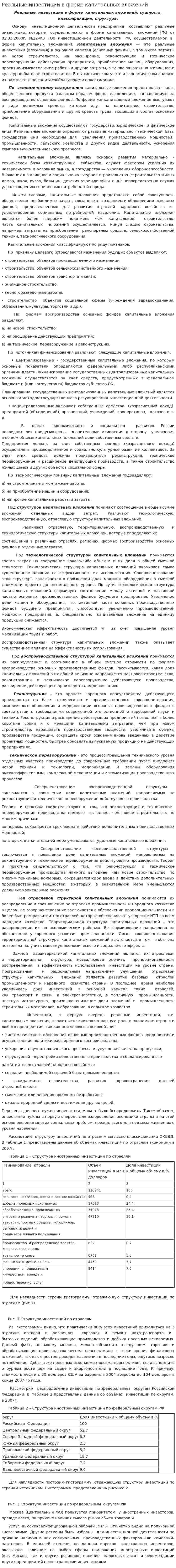 Реальные инвестиции в форме капитальных вложений